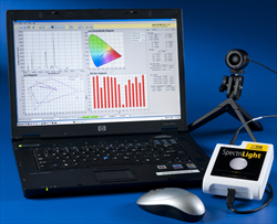 Light Measurement Instruments / Economical Portable Spectroradiometer Systems ILT550 / ILT550V GL Optic